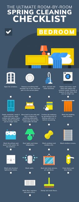 Spring Cleaning Checklist by Cleaner Cleaner