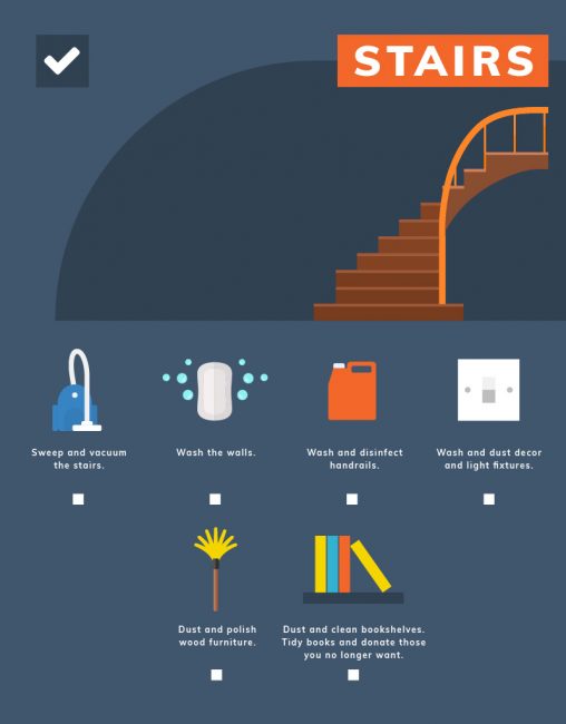 Stairs Spring Cleaning Checklist by Cleaner Cleaner