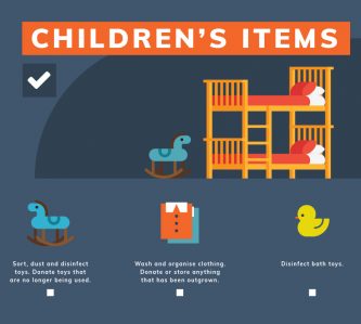 Children's Room Spring Cleaning Checklist by Cleaner Cleaner