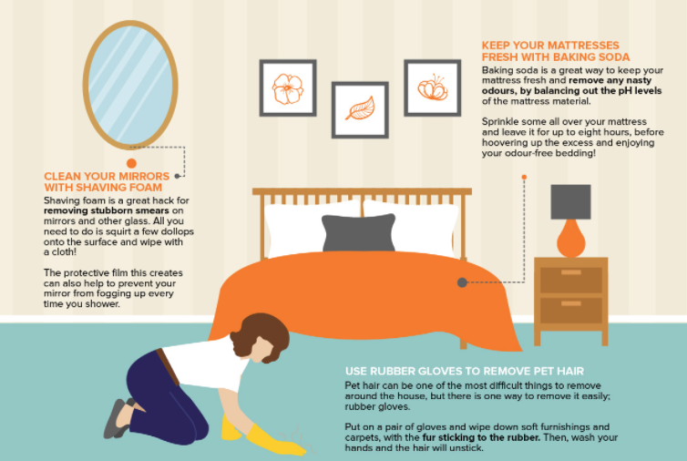 Cleaning Hacks - Cleaner Cleaner