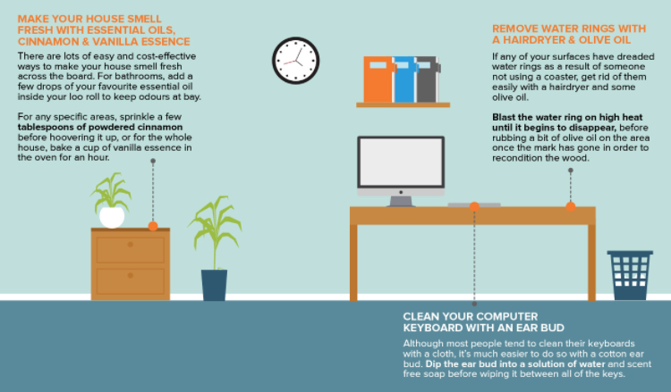 Cleaning Hacks by Cleaner Cleaner